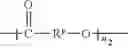 Fig. 10 - Polymer composition