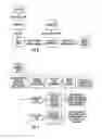 Fig. 03 - THREE-DIMENSIONAL OBJECTS PRODUCED FROM MATERIALS HAVING MULTIPLE MECHANISMS OF HARDENING