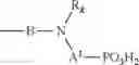 Fig. 16 - CMP COMPOSITION COMPRISING ABRASIVE PARTICLES CONTAINING CERIA
