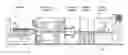 Fig. 01 - Relating to thermosetting adhesive films