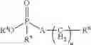 Fig. 29 - BONDING OR VULCANISATION COMPOSITIONS
