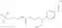 Fig. 35 - BONDING OR VULCANISATION COMPOSITIONS
