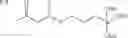Fig. 05 - Adhesive composition
