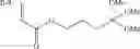 Fig. 11 - Adhesive composition