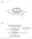 Fig. 03 - Pressure-sensitive adhesive composition