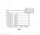 Fig. 04 - Enzymes for removing sulfurous compounds in downhole fluids