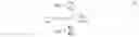 Fig. 03 - Sheet integrated rare earth complex and use thereof