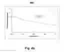 Fig. 06 - Methods for catalytic cracking