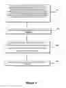 Fig. 05 - Corrosion-resistant surfaces for reactors