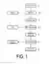 Fig. 02 - PRODUCTION METHOD OF REFORMED COAL