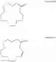 Fig. 03 - Organoleptic compounds