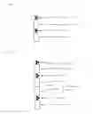 Fig. 05 - Process for producing novel sialo-sugar chain