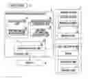 Fig. 01 - Observation image capturing and evaluation device, method, and program