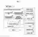 Fig. 02 - Observation image capturing and evaluation device, method, and program