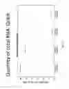 Fig. 12 - PROCESSES FOR PRODUCING EXOSOMES IN REDUCED OXYGEN CULTURE CONDITIONS