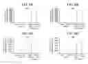 Fig. 09 - Differentiation of human pluripotent stem cells