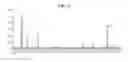 Fig. 15 - Differentiation of human pluripotent stem cells