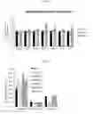 Fig. 06 - Composition for maintaining chromosomal stability of pluripotent stem cells, containing small-molecule compounds
