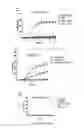 Fig. 16 - Truncated Constructs of RIPK3 and Related Uses