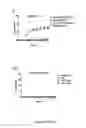 Fig. 17 - Truncated Constructs of RIPK3 and Related Uses
