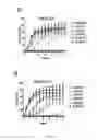 Fig. 23 - Truncated Constructs of RIPK3 and Related Uses