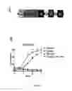 Fig. 30 - Truncated Constructs of RIPK3 and Related Uses
