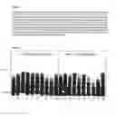 Fig. 03 - RECOMBINANT REVERSE TRANSCRIPTASES