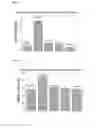 Fig. 05 - RECOMBINANT REVERSE TRANSCRIPTASES