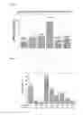 Fig. 06 - RECOMBINANT REVERSE TRANSCRIPTASES
