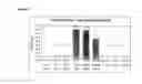 Fig. 07 - RECOMBINANT REVERSE TRANSCRIPTASES