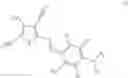 Fig. 06 - Polypeptides with Lipase Activity And Polynucleotides Encoding Same