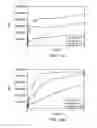 Fig. 12 - Mutant endonuclease V enzymes and applications thereof