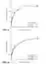 Fig. 06 - ALPHA-AMYLASES FROM EXIGUOBACTERIUM, AND METHODS OF USE, THEREOF