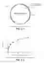 Fig. 09 - NOVEL METALLOPROTEASES