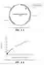 Fig. 11 - NOVEL METALLOPROTEASES