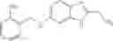 Fig. 13 - Parkin ligase activation methods and compositions