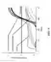 Fig. 11 - CAPILLARY BARRIERS FOR STAGED LOADING OF MICROFLUIDIC DEVICES
