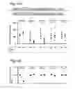 Fig. 17 - Stringent selectable markers