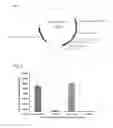 Fig. 02 - CRYPTOSPORIDIUM TRANSFECTION METHODS AND TRANSFECTED CRYPTOSPORIDIUM CELLS