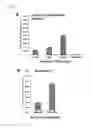 Fig. 03 - CRYPTOSPORIDIUM TRANSFECTION METHODS AND TRANSFECTED CRYPTOSPORIDIUM CELLS