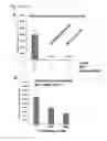 Fig. 04 - CRYPTOSPORIDIUM TRANSFECTION METHODS AND TRANSFECTED CRYPTOSPORIDIUM CELLS