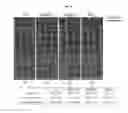 Fig. 10 - USE OF POLYPEPTIDES AND NUCLEIC ACIDS FOR IMPROVING PLANT GROWTH, STRESS TOLERANCE AND PRODUCTIVITY