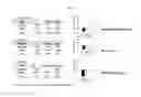 Fig. 14 - USE OF POLYPEPTIDES AND NUCLEIC ACIDS FOR IMPROVING PLANT GROWTH, STRESS TOLERANCE AND PRODUCTIVITY