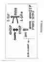 Fig. 14 - Methods of expressing products in mammalian cells