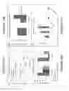 Fig. 15 - Methods of expressing products in mammalian cells