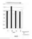 Fig. 24 - Yeast strains