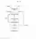 Fig. 30 - POLYMERS IN BIOMASS SACCHARIFICATION BIOPROCESS