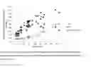 Fig. 04 - Methods of processing lignocellulosic biomass using single-stage autohydrolysis pretreatment and enzymatic hydrolysis