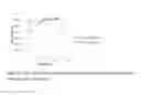 Fig. 16 - Methods of processing lignocellulosic biomass using single-stage autohydrolysis pretreatment and enzymatic hydrolysis