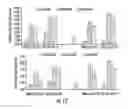 Fig. 16 - Plants expressing cell wall degrading enzymes and expression vectors